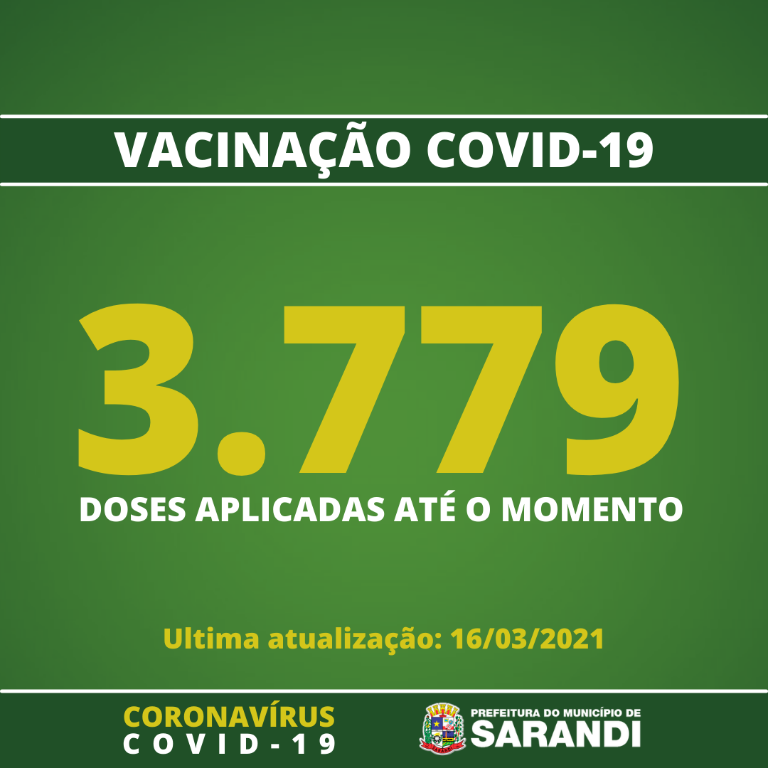Vacinômetro de Sarandi - 16/03/2021